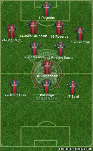 Clube Sport Marítimo - SAD football formation