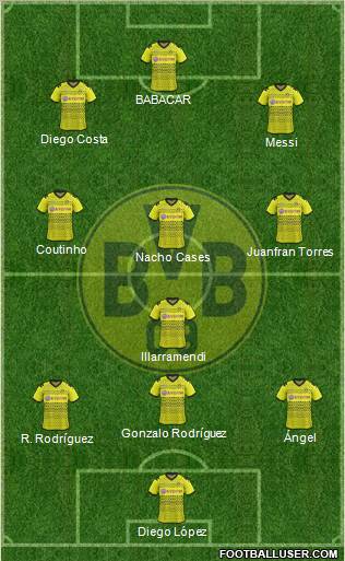 Borussia Dortmund Formation 2012