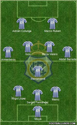 R.C. Recreativo de Huelva S.A.D. Formation 2012
