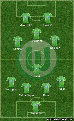 VfL Wolfsburg Formation 2012