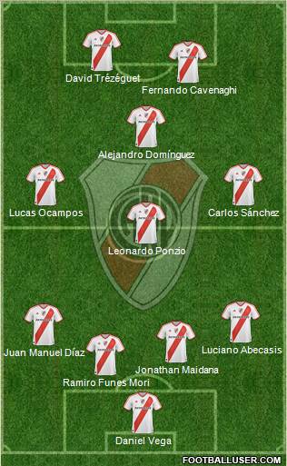 River Plate Formation 2012
