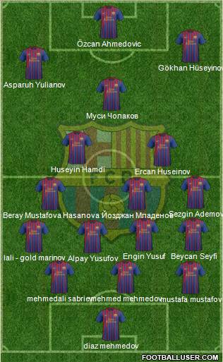 F.C. Barcelona Formation 2012