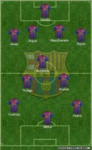 F.C. Barcelona Formation 2012