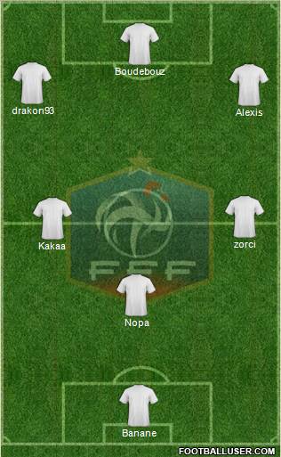 France Formation 2012