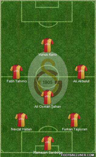 Galatasaray SK Formation 2012