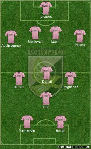 Città di Palermo Formation 2012