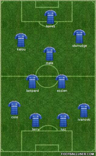 Chelsea Formation 2012