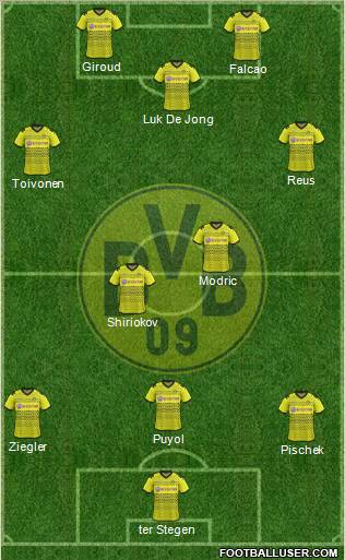 Borussia Dortmund Formation 2012