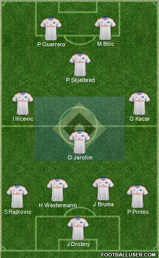 Hamburger SV Formation 2012