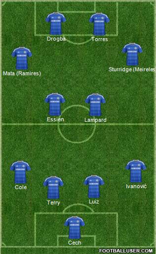 Chelsea Formation 2012