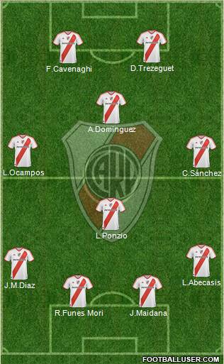 River Plate Formation 2012