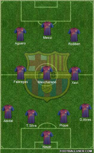 F.C. Barcelona Formation 2012