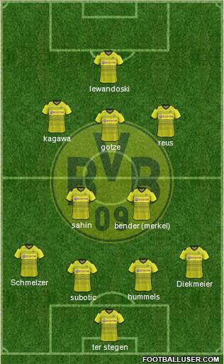 Borussia Dortmund Formation 2012