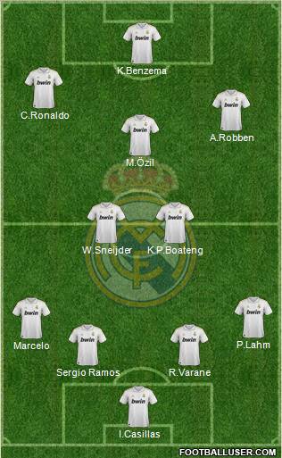 Real Madrid C.F. Formation 2012