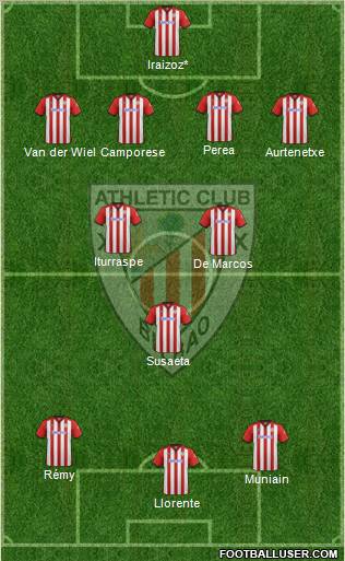 Athletic Club Formation 2012