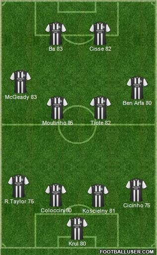 Newcastle United Formation 2012