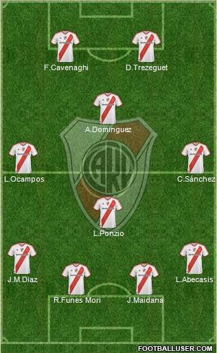 River Plate Formation 2012