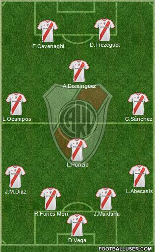 River Plate Formation 2012