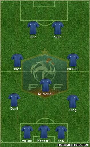 France Formation 2012