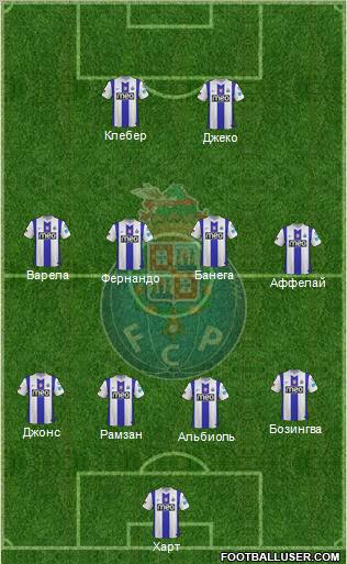Futebol Clube do Porto - SAD Formation 2012