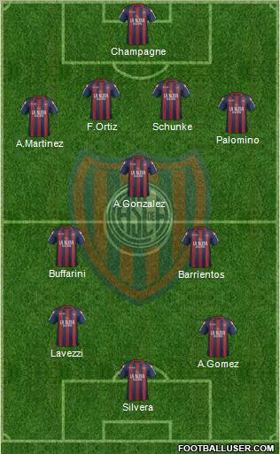 San Lorenzo de Almagro Formation 2012