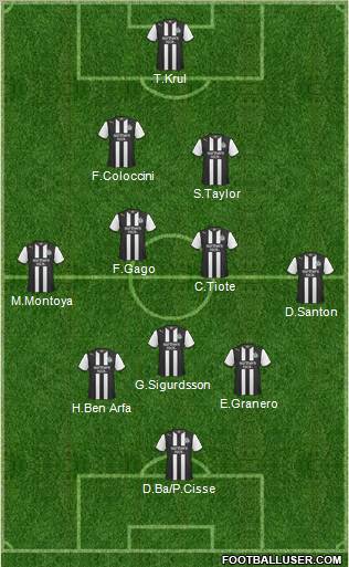 Newcastle United Formation 2012