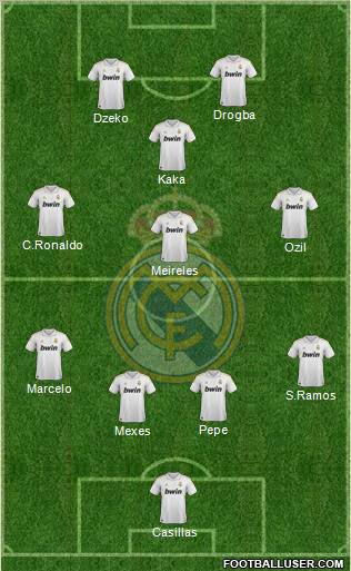 Real Madrid C.F. Formation 2012