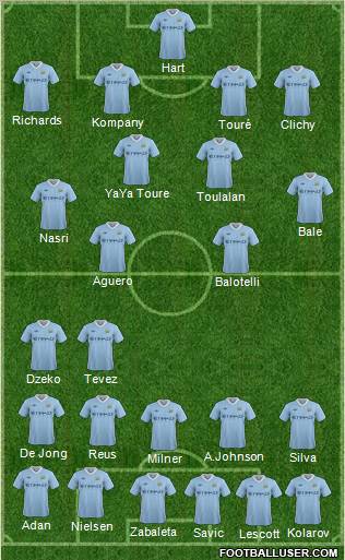 Manchester City Formation 2012
