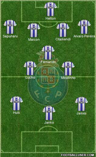 Futebol Clube do Porto - SAD Formation 2012