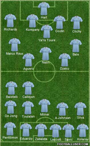 Manchester City Formation 2012