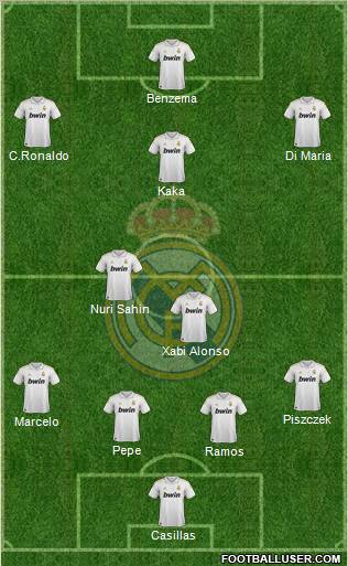 Real Madrid C.F. Formation 2012
