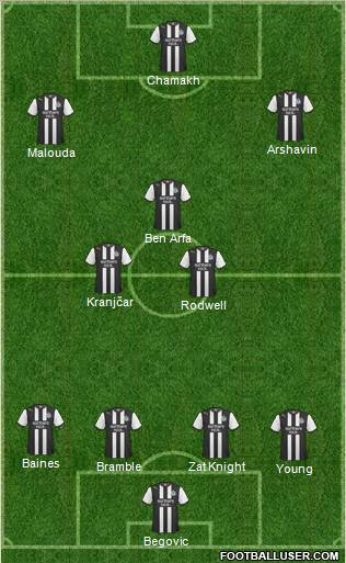 Newcastle United Formation 2012