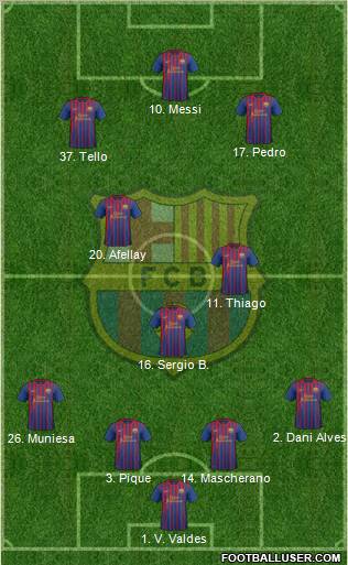 F.C. Barcelona Formation 2012
