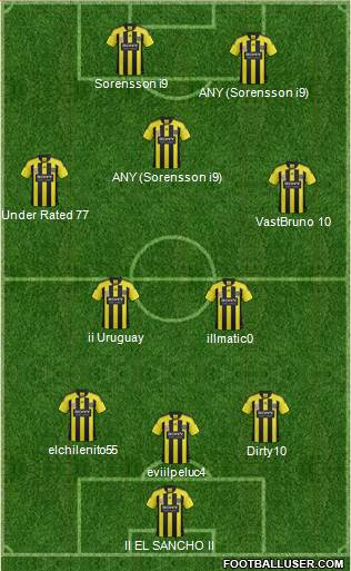 Wellington Phoenix FC Formation 2012