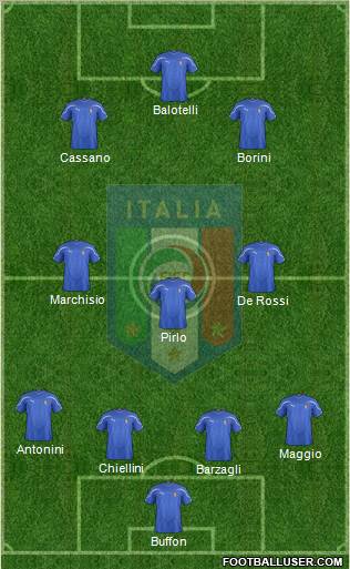 Italy Formation 2012