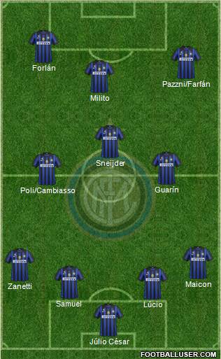 F.C. Internazionale Formation 2012