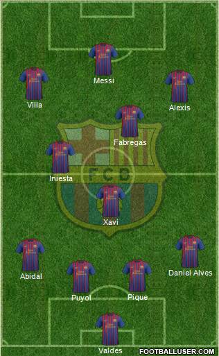 F.C. Barcelona Formation 2012