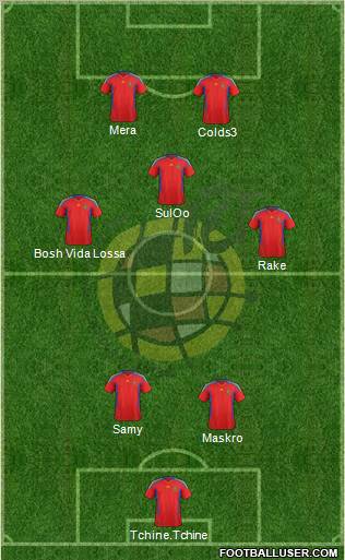 Spain Formation 2012