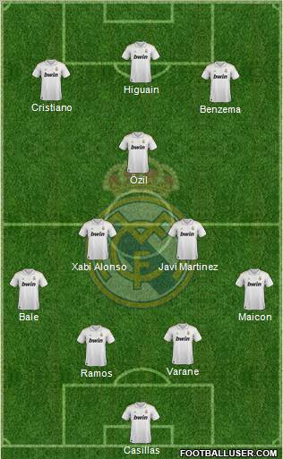Real Madrid C.F. Formation 2012