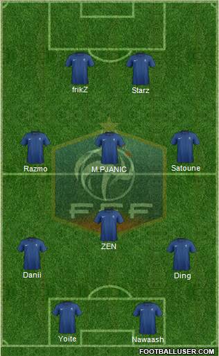 France Formation 2012