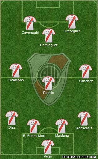 River Plate Formation 2012