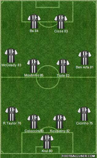 Newcastle United Formation 2012