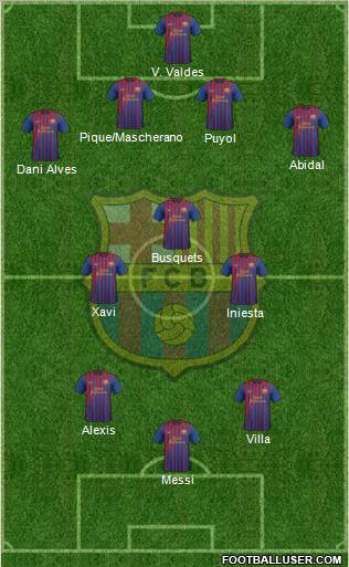 F.C. Barcelona Formation 2012