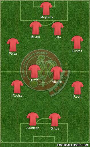 Deportivo Morón Formation 2012