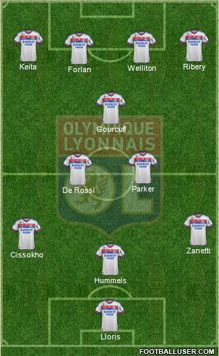 Olympique Lyonnais Formation 2012