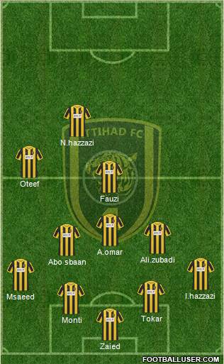 Al-Ittihad (KSA) Formation 2012