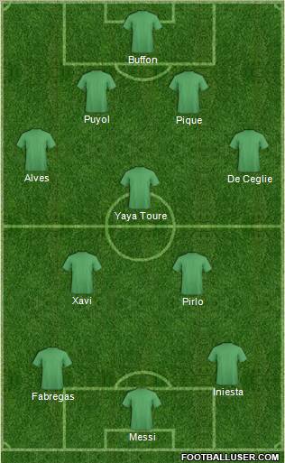 Champions League Team Formation 2012