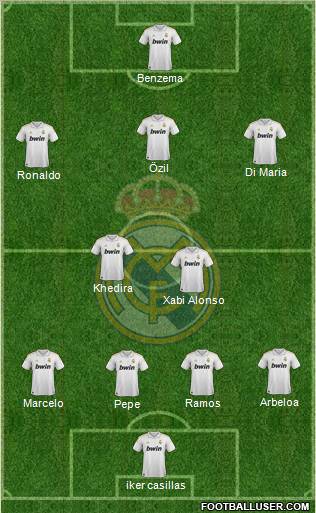 Real Madrid C.F. Formation 2012