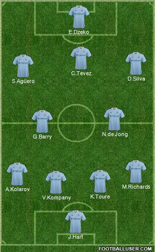 Manchester City Formation 2012