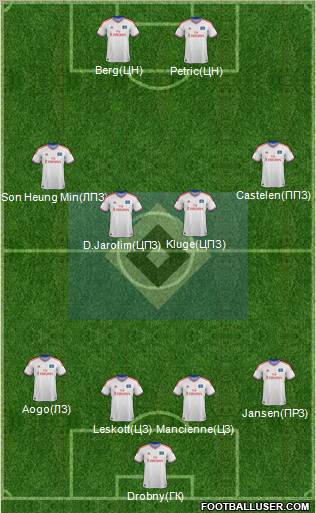 Hamburger SV Formation 2012